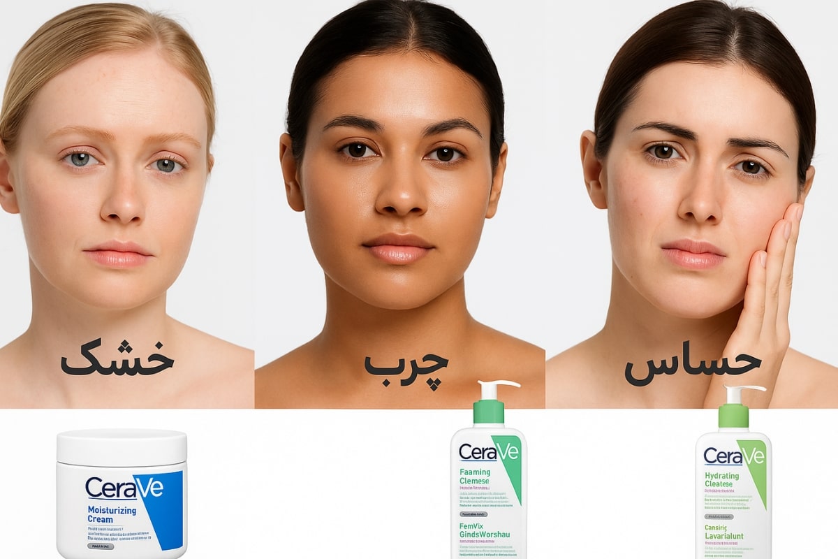 سه زن با پوست‌های خشک، چرب و حساس در کنار محصولات متناسب سراوی؛ نمایش علمی سازگاری برند با انواع پوست.