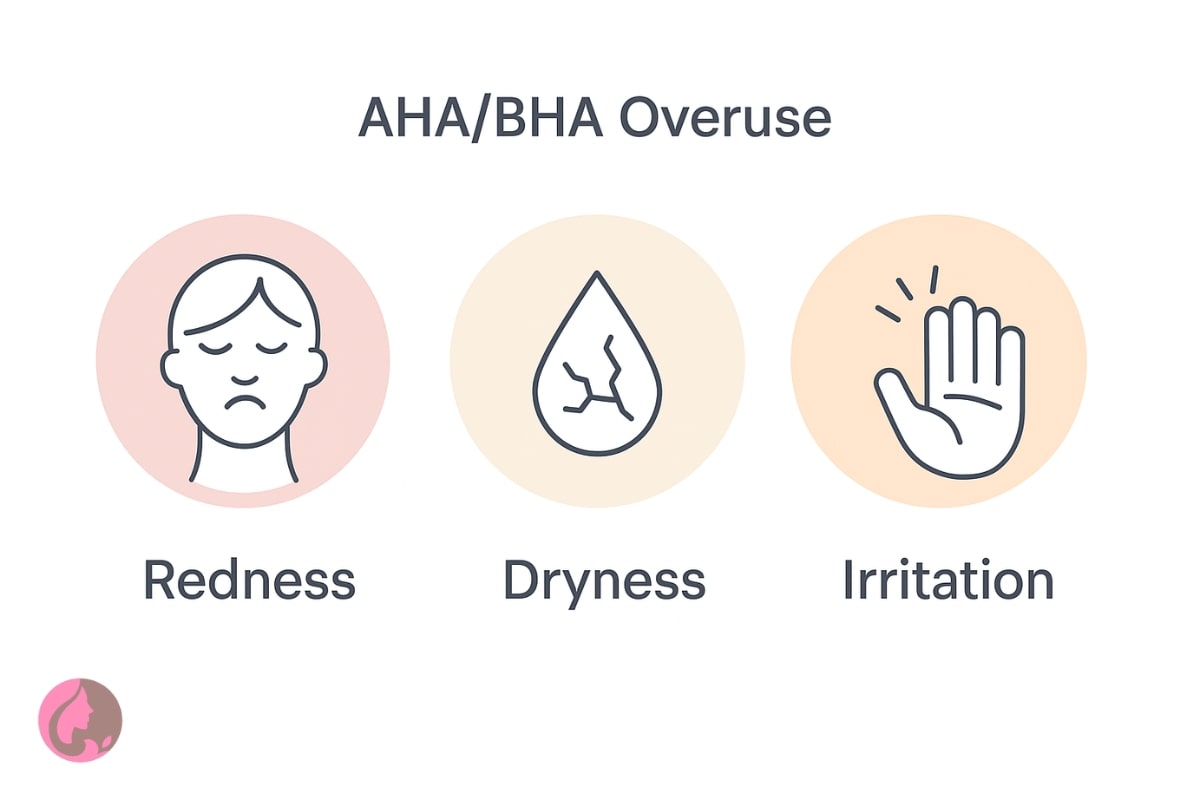 AHA و BHA چیست؟ تفاوت، کاربرد، روش استفاده و بهترین انتخاب بر اساس نوع پوست 8 اینفوگرافی هشداردهنده درباره عوارض لایهبرداری شیمیایی شامل قرمزی، خشکی و تحریک پوست