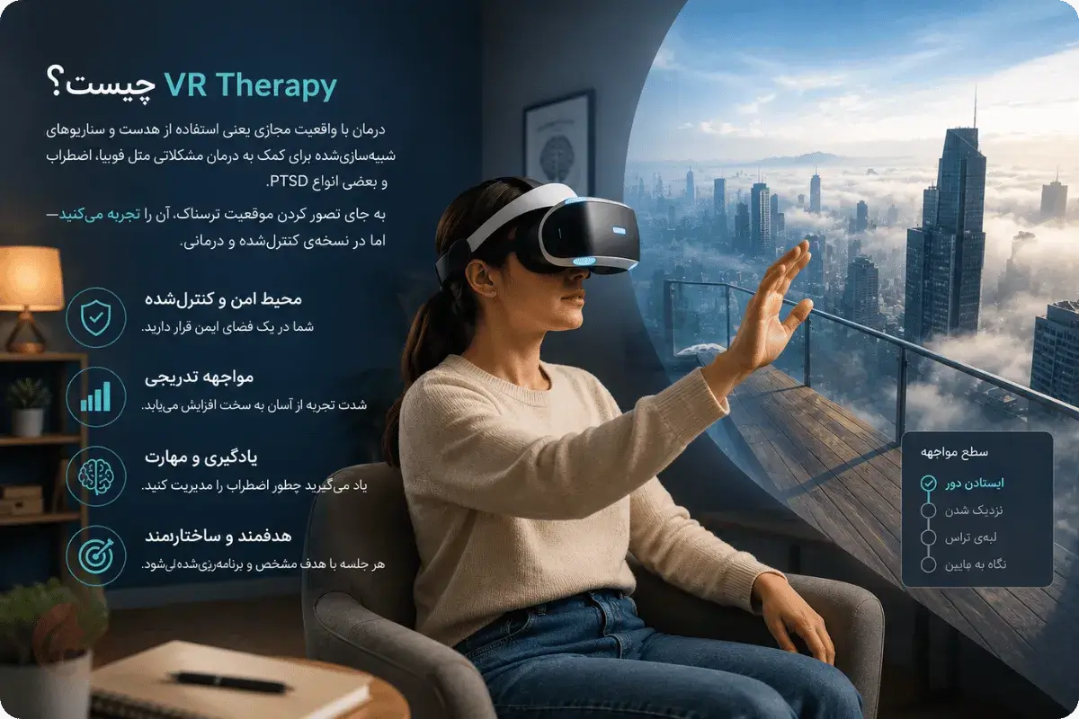 واقعیت مجازی درمانی (VR Therapy): گم کردن ترسها در دنیای شبیهسازیشده 1 تجربه محیط شبیهسازیشده در واقعیت مجازی درمانی برای مواجهه با ترس از ارتفاع