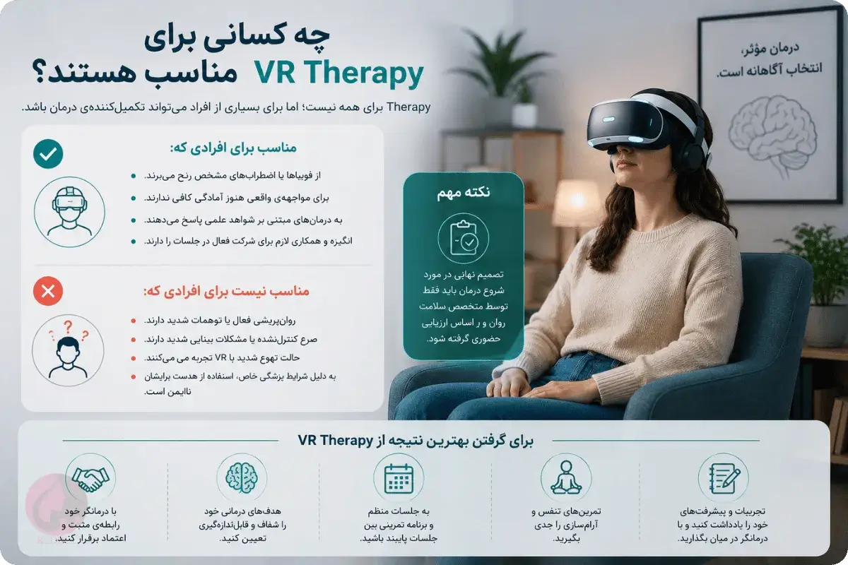 واقعیت مجازی درمانی (VR Therapy): گم کردن ترسها در دنیای شبیهسازیشده 4 افراد مناسب و نامناسب برای درمان با واقعیت مجازی تحت نظر رواندرمانگر