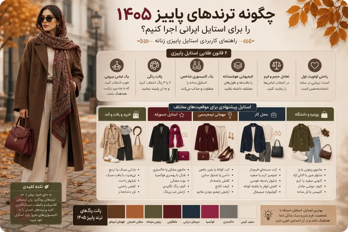 الأسلوب النسائي الإيراني مع صيحات الموضة والإكسسوارات لخريف 1405