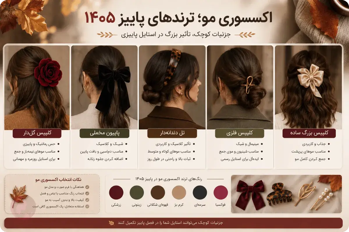 إكسسوارات الشعر الرائجة لخريف 1405 تشمل المشابك المزينة بالزهور، الفيونكات، وأطواق الرأس