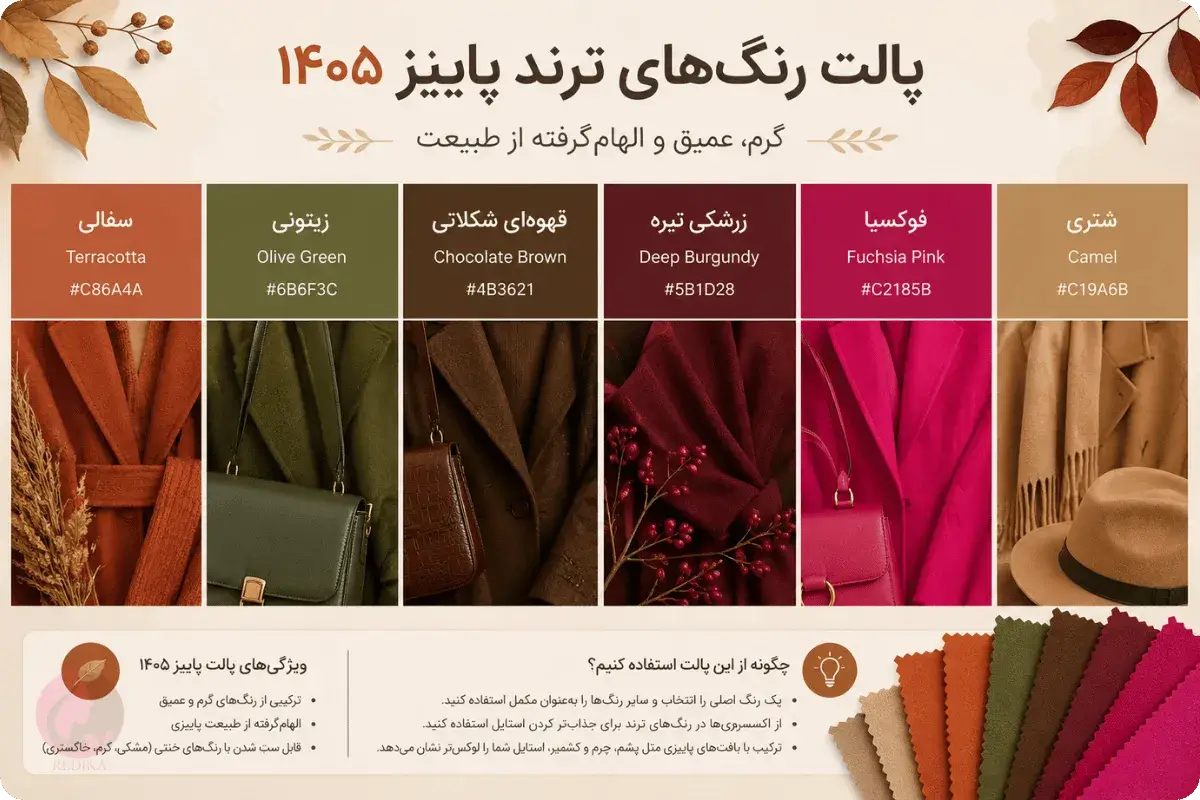 لوحة ألوان خريف 1405 الرائجة تشمل الفخاري، والزيتوني، والبني، والفوشيا
